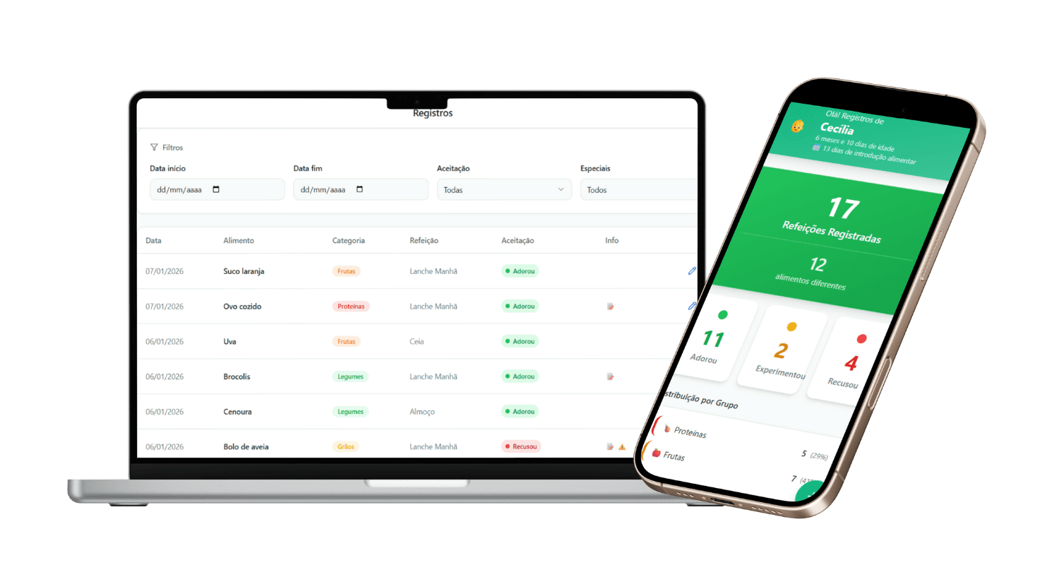 BabyFood Diary - WebApp para Nutricionistas